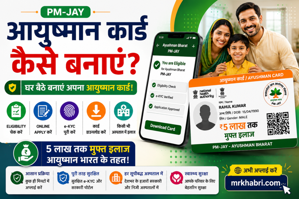 Ayushman Card Online Apply
