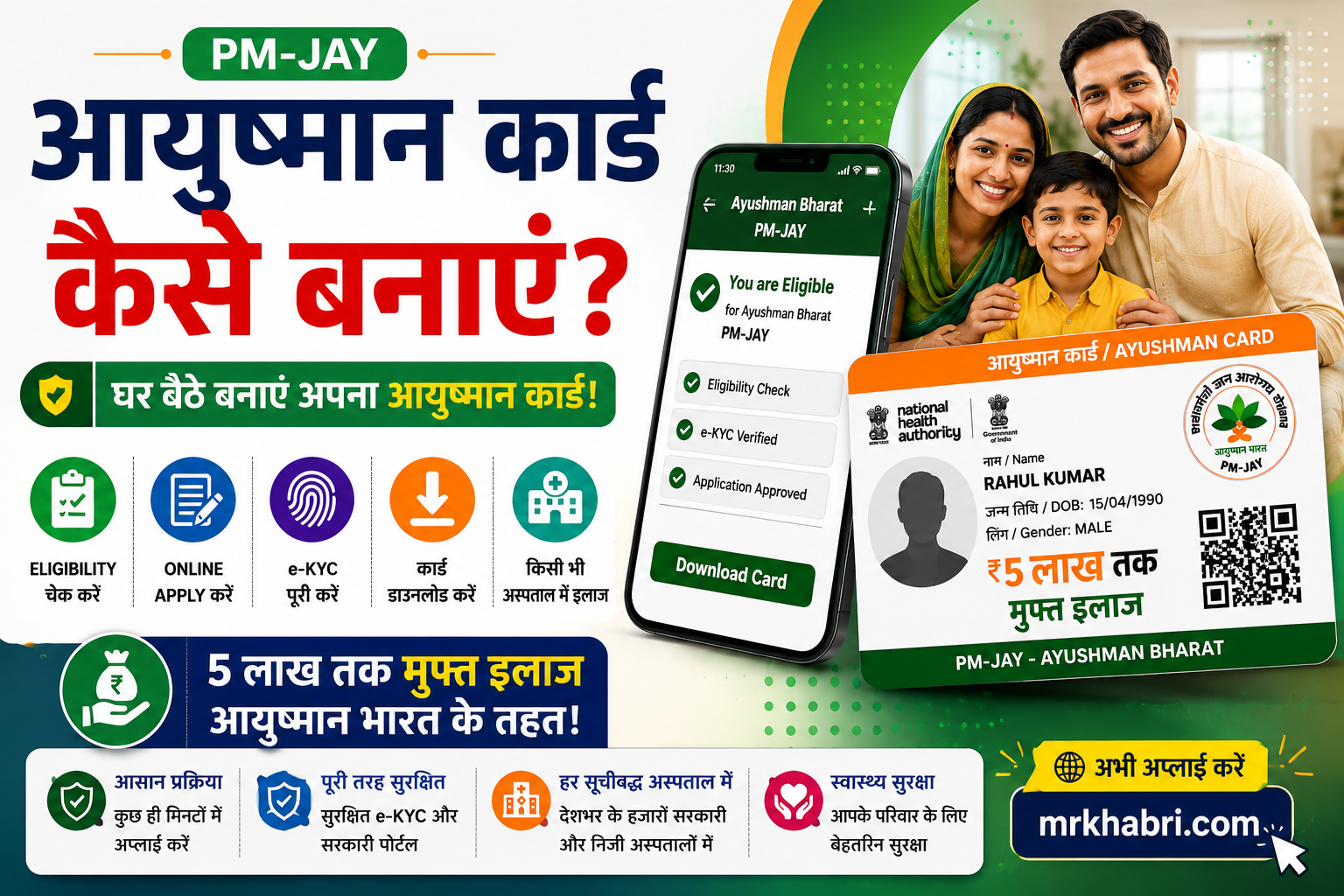 Ayushman Card Online Apply