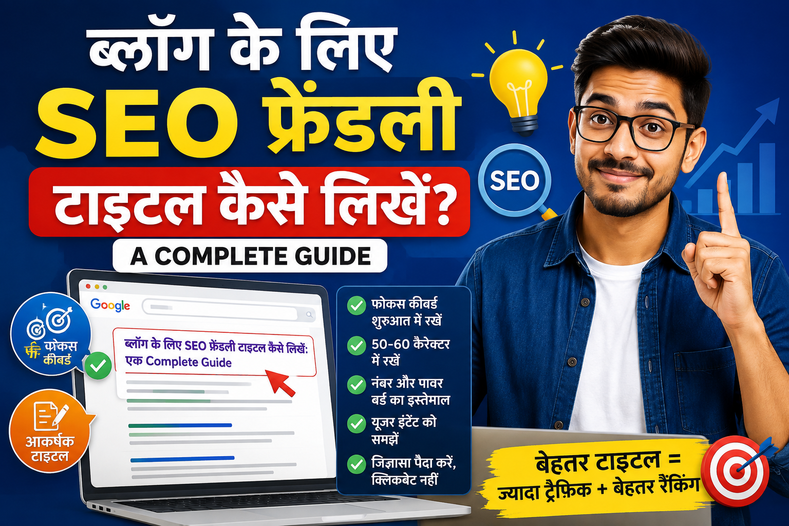 SEO Friendly Title Kaise Likhe